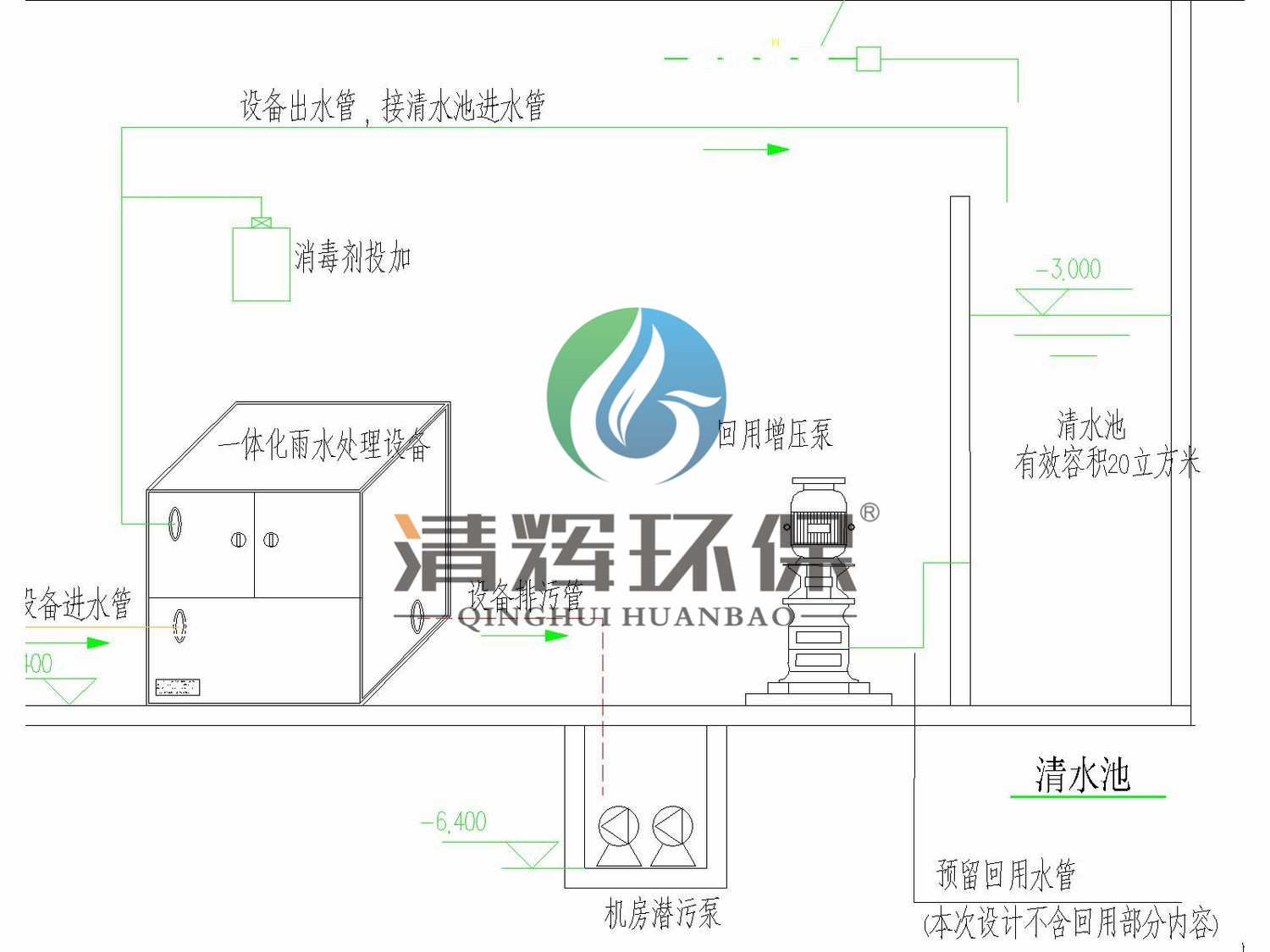 湖南清辉环保科技有限公司,污水处理,一体化预制泵站,雨水收集,一体化污水处理设备